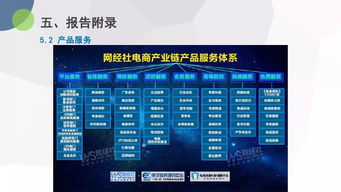 技術(shù)驅(qū)動(dòng)，跨境騰飛——2018年度中國(guó)進(jìn)口跨境電商發(fā)展報(bào)告的技術(shù)開發(fā)視角